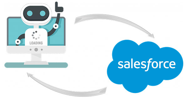 Common Myths About Salesforce Automation